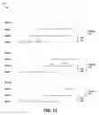 Fig. 13 - Similarity based data deduplication of initial snapshots of data sets