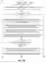Fig. 14 - Similarity based data deduplication of initial snapshots of data sets