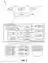 Fig. 04 - Reducing resource consumption of a similarity index in data deduplication