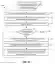 Fig. 12 - Reducing resource consumption of a similarity index in data deduplication