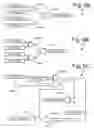 Fig. 08 - Document linkage and forwarding