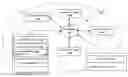 Fig. 01 - Multifusion of a stream operator in a streaming application