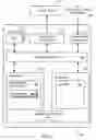 Fig. 03 - Multifusion of a stream operator in a streaming application