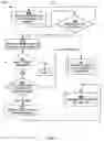 Fig. 07 - Multifusion of a stream operator in a streaming application