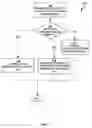 Fig. 08 - Multifusion of a stream operator in a streaming application