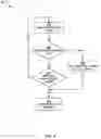 Fig. 09 - Multifusion of a stream operator in a streaming application