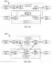 Fig. 10 - Multifusion of a stream operator in a streaming application