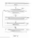 Fig. 06 - SEARCH SERVERS, END DEVICES, AND SEARCH METHODS FOR USE IN A DISTRIBUTED NETWORK