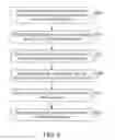 Fig. 07 - SEARCH SERVERS, END DEVICES, AND SEARCH METHODS FOR USE IN A DISTRIBUTED NETWORK