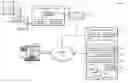 Fig. 01 - Enhancing communications based on physical trade documents