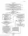 Fig. 06 - Enhancing communications based on physical trade documents