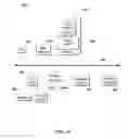Fig. 06 - Systems and methods for database proxy request switching