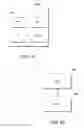 Fig. 08 - Systems and methods for database proxy request switching