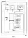 Fig. 11 - Systems and methods for database proxy request switching