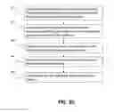 Fig. 32 - Systems and methods for database proxy request switching