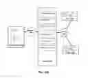 Fig. 38 - Systems and methods for database proxy request switching