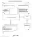 Fig. 09 - System and a process for searching massive amounts of time-series
