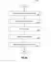 Fig. 14 - Systems and Methods for Accessing Applications in Grouped Search Results