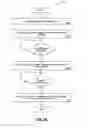 Fig. 17 - Systems and Methods for Accessing Applications in Grouped Search Results