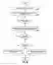 Fig. 18 - Systems and Methods for Accessing Applications in Grouped Search Results