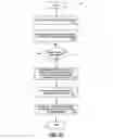 Fig. 20 - Systems and Methods for Accessing Applications in Grouped Search Results
