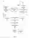 Fig. 02 - Consistent schema-less scalable storage system for orders