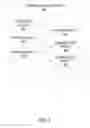Fig. 03 - Consistent schema-less scalable storage system for orders
