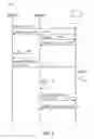 Fig. 09 - Consistent schema-less scalable storage system for orders