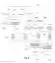 Fig. 04 - DATA LOAD SYSTEM WITH DISTRIBUTED DATA FACILITY TECHNOLOGY