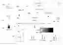 Fig. 01 - Data Load Process