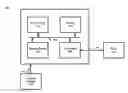 Fig. 01 - Unit conversion in database systems