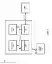 Fig. 02 - Unit conversion in database systems
