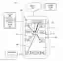 Fig. 01 - Visualization and control of application interactions