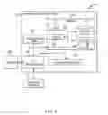 Fig. 02 - Visualization and control of application interactions