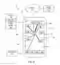 Fig. 03 - Visualization and control of application interactions