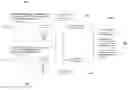 Fig. 01 - Optimal visualization of systems with large quantity of technical servicer instances