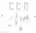 Fig. 02 - Optimal visualization of systems with large quantity of technical servicer instances