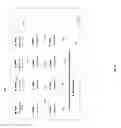 Fig. 05 - Optimal visualization of systems with large quantity of technical servicer instances
