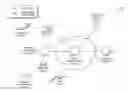 Fig. 01 - Cursor-based state-collapse scheme for shared databases