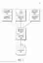 Fig. 06 - Cursor-based state-collapse scheme for shared databases