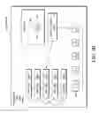 Fig. 12 - Cursor-based state-collapse scheme for shared databases