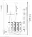 Fig. 16 - Cursor-based state-collapse scheme for shared databases