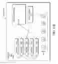 Fig. 17 - Cursor-based state-collapse scheme for shared databases