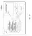 Fig. 22 - Cursor-based state-collapse scheme for shared databases