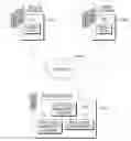 Fig. 01 - Managing replication configuration availability