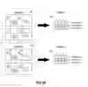 Fig. 14 - Single-pass distributed sampling from block-partitioned matrices
