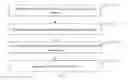 Fig. 02 - METHOD, ELECTRONIC DEVICE AND SYSTEM FOR ORDERING BROWSING HISTORIES