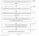 Fig. 03 - METHOD, ELECTRONIC DEVICE AND SYSTEM FOR ORDERING BROWSING HISTORIES