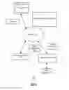 Fig. 02 - Displaying graphical representations of query suggestions