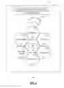 Fig. 05 - Displaying graphical representations of query suggestions